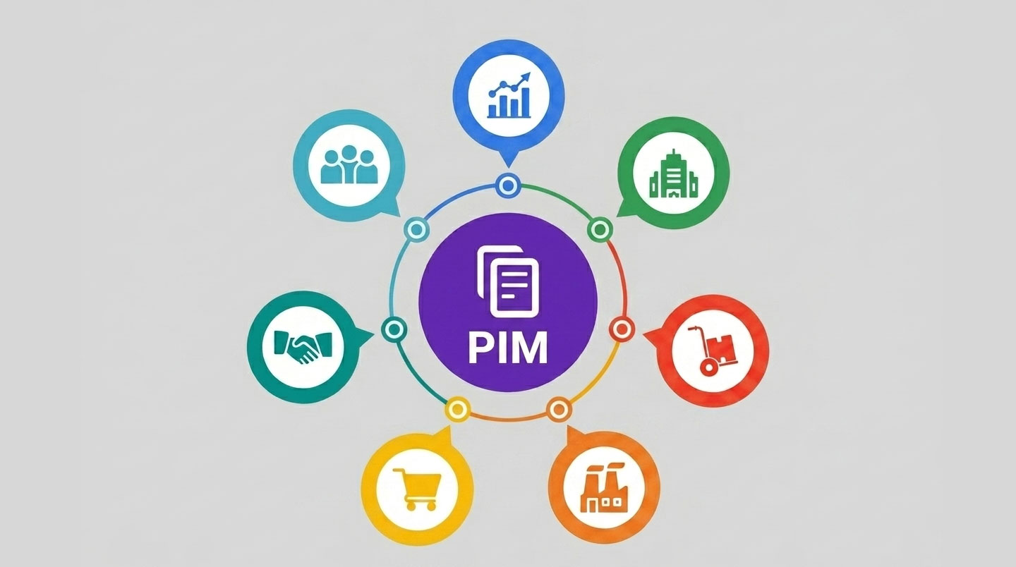 Illustration des 7 piliers fondamentaux d'une solution PIM performante